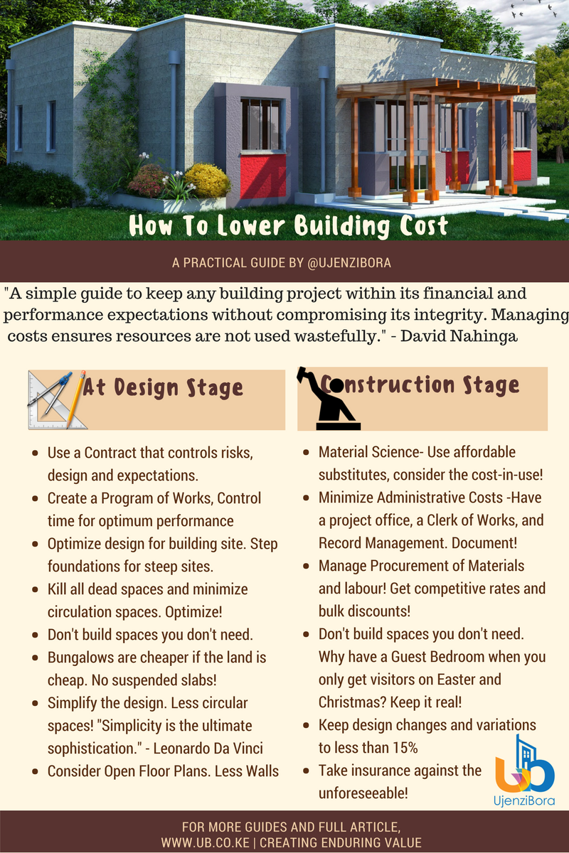 How To Lower Building Cost